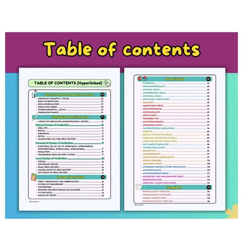 vebac|Vebac Actions, Administration, Pharmacology